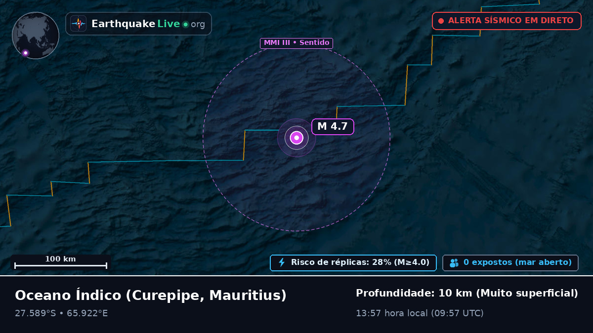 Oceano Índico (Mauritius)