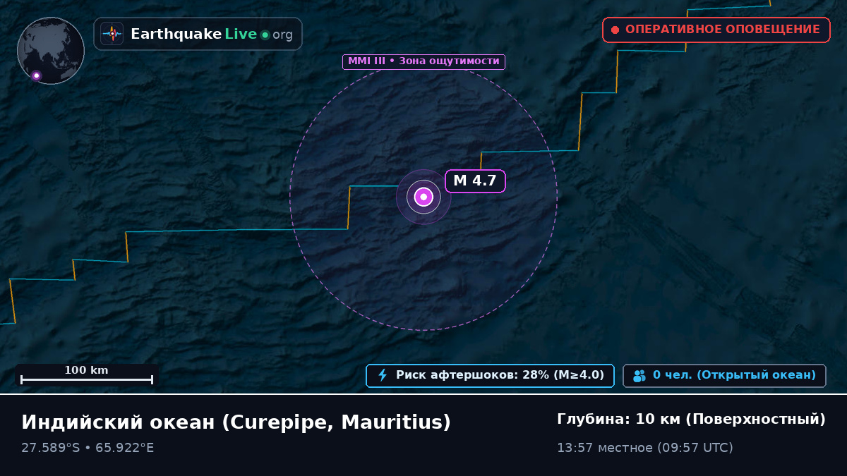 Индийский океан (Mauritius)