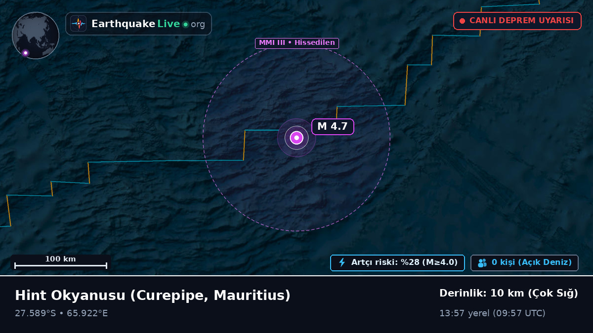 Hint Okyanusu (Mauritius)