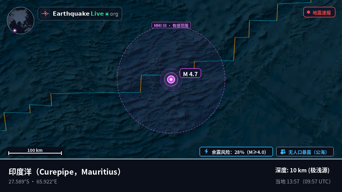 印度洋 (Mauritius)