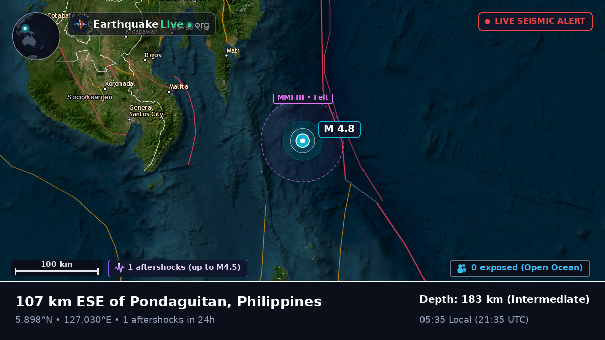 Philippine Sea (Philippines)
