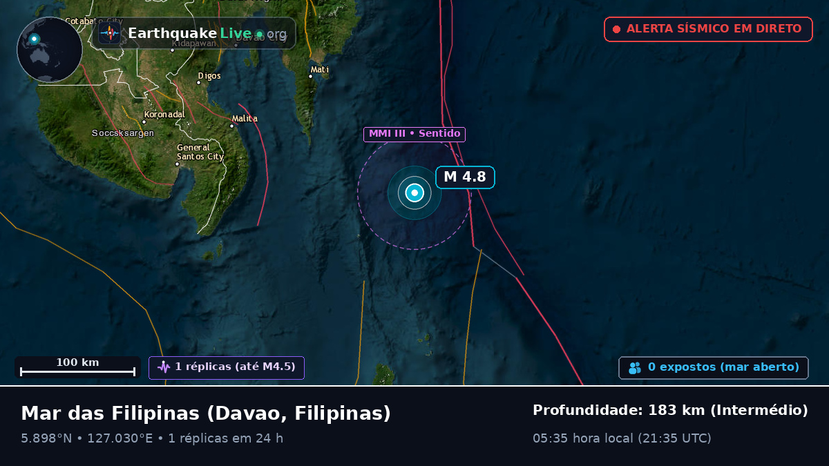 Mar das Filipinas (Filipinas)