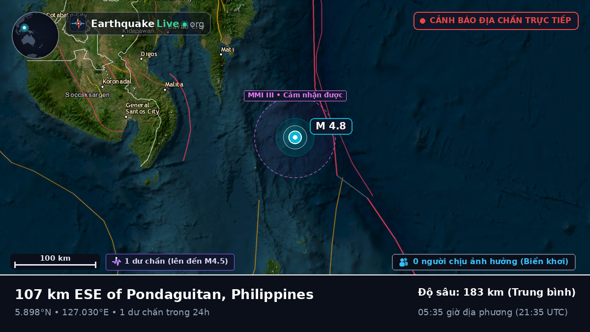 Biển Philippines (Philippines)