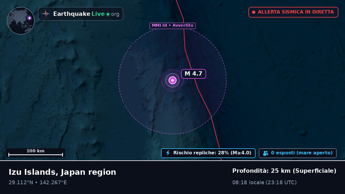 Oceano Pacifico settentrionale (Giappone)