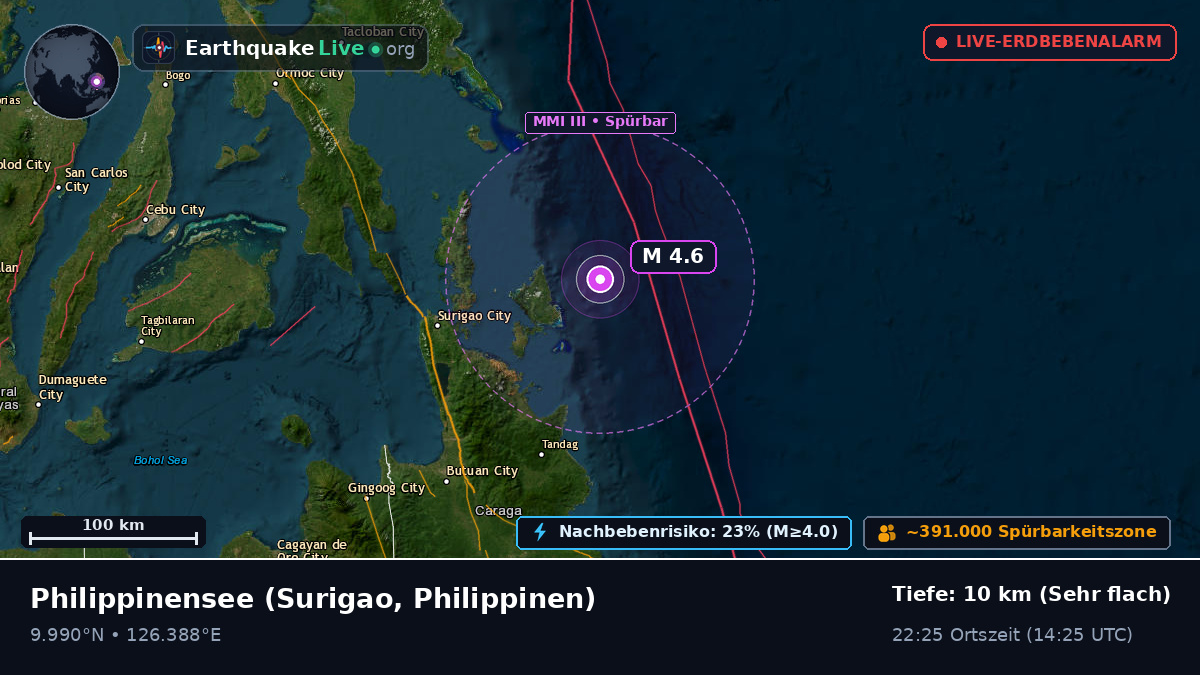 Philippinensee (Philippinen)