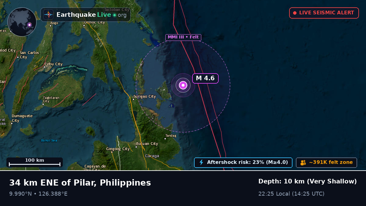 Philippine Sea (Philippines)