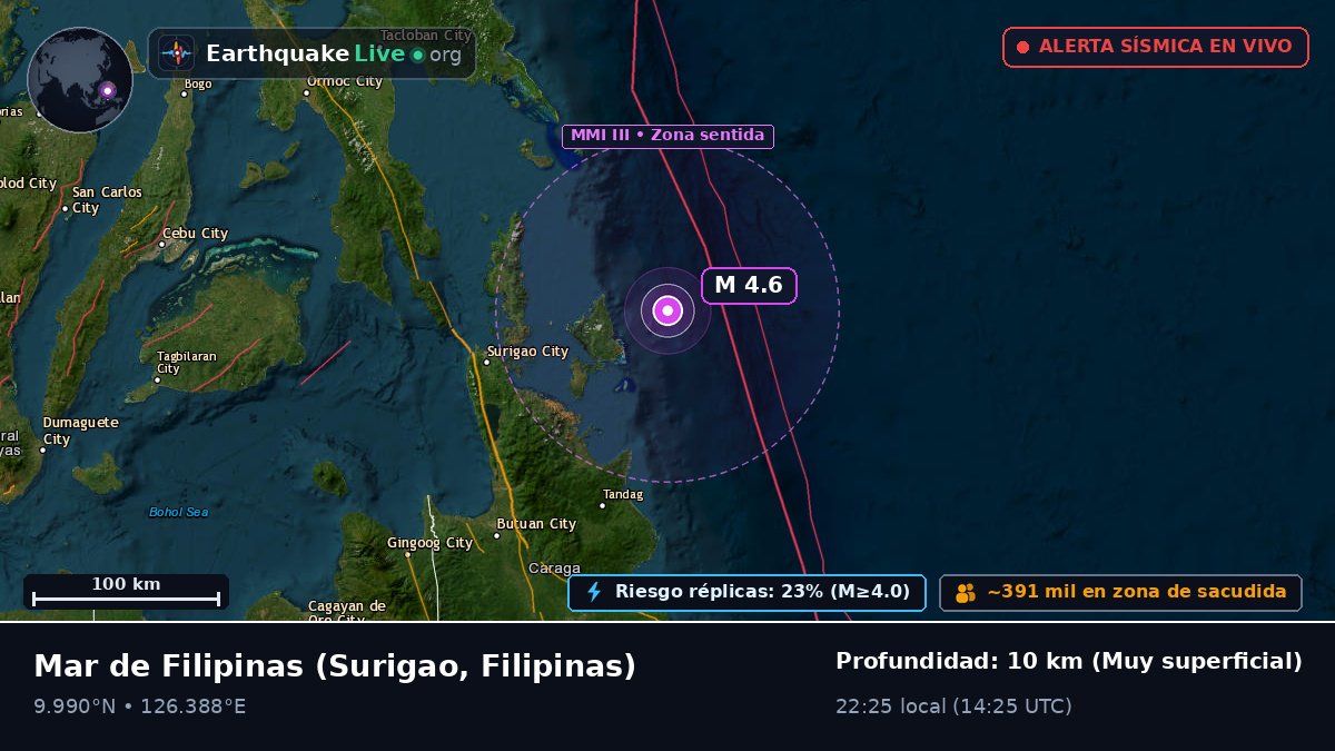 Mar de Filipinas (Filipinas)