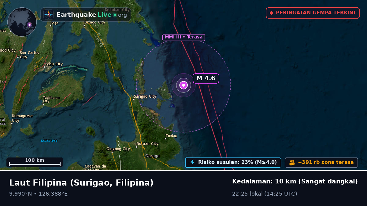 Laut Filipina (Filipina)