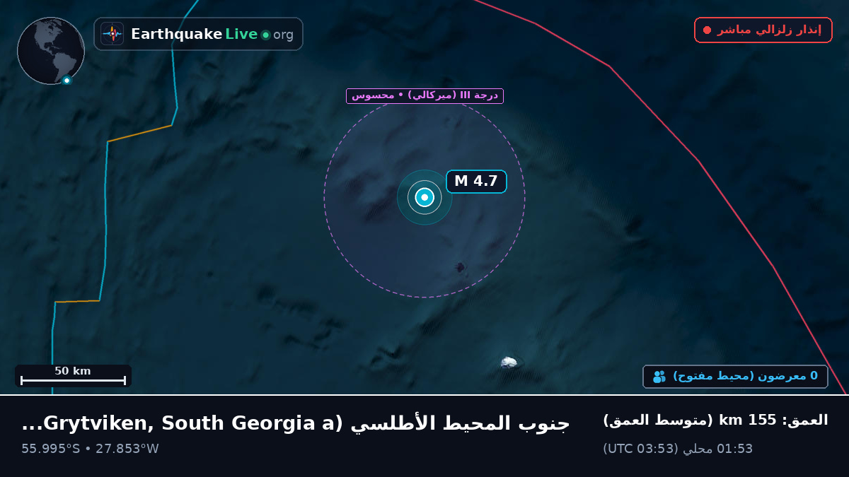 جنوب المحيط الأطلسي (South Georgia and the Islands)