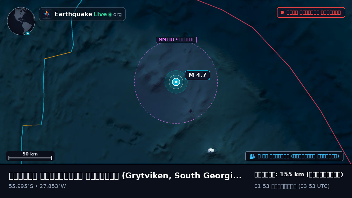 দক্ষিণ আটলান্টিক মহাসাগর (South Georgia and the Islands)