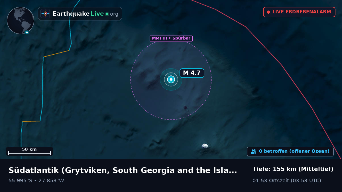 Südatlantik (South Georgia and the Islands)