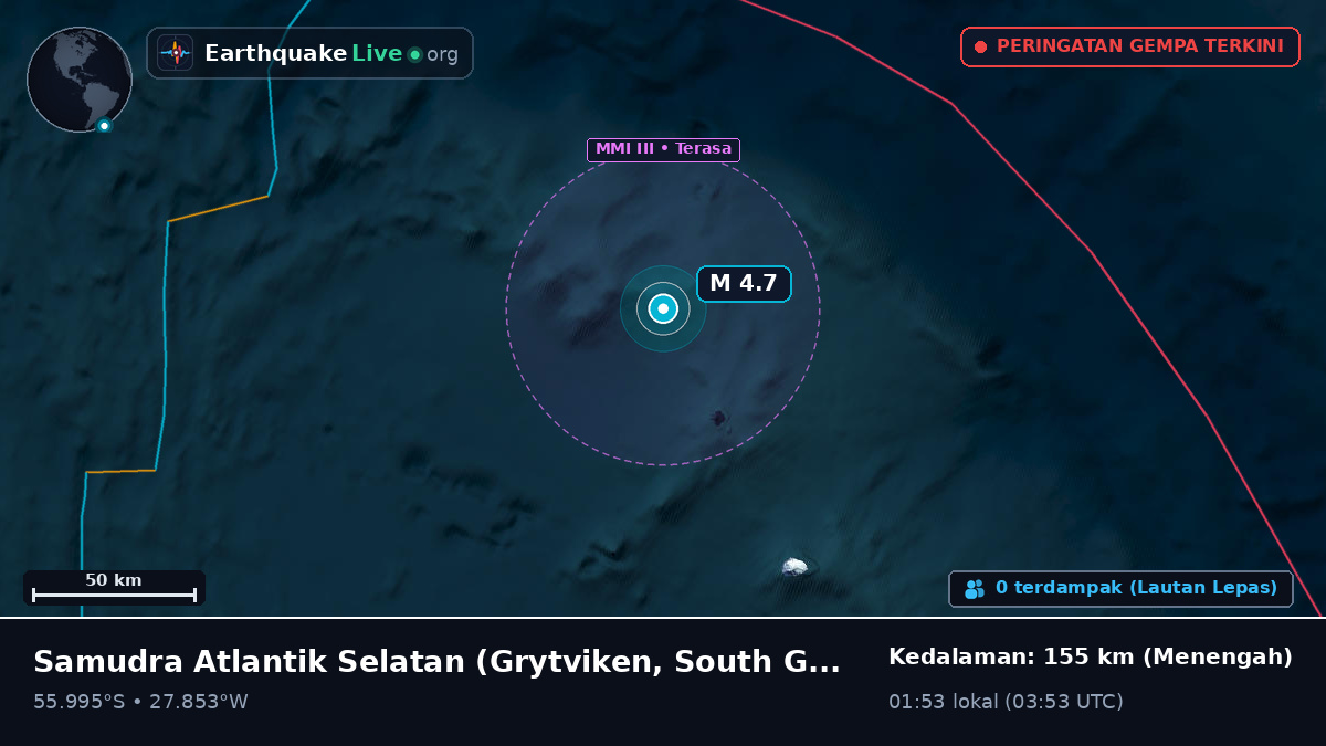 Samudra Atlantik Selatan (South Georgia and the Islands)
