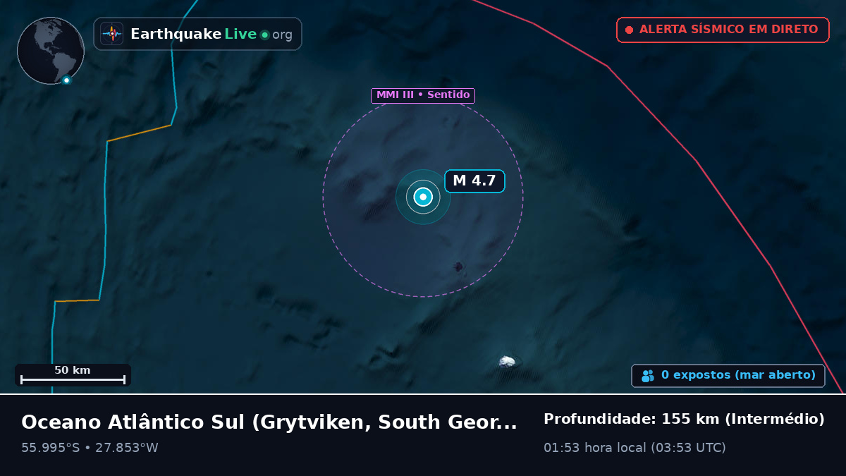 Oceano Atlântico Sul (South Georgia and the Islands)