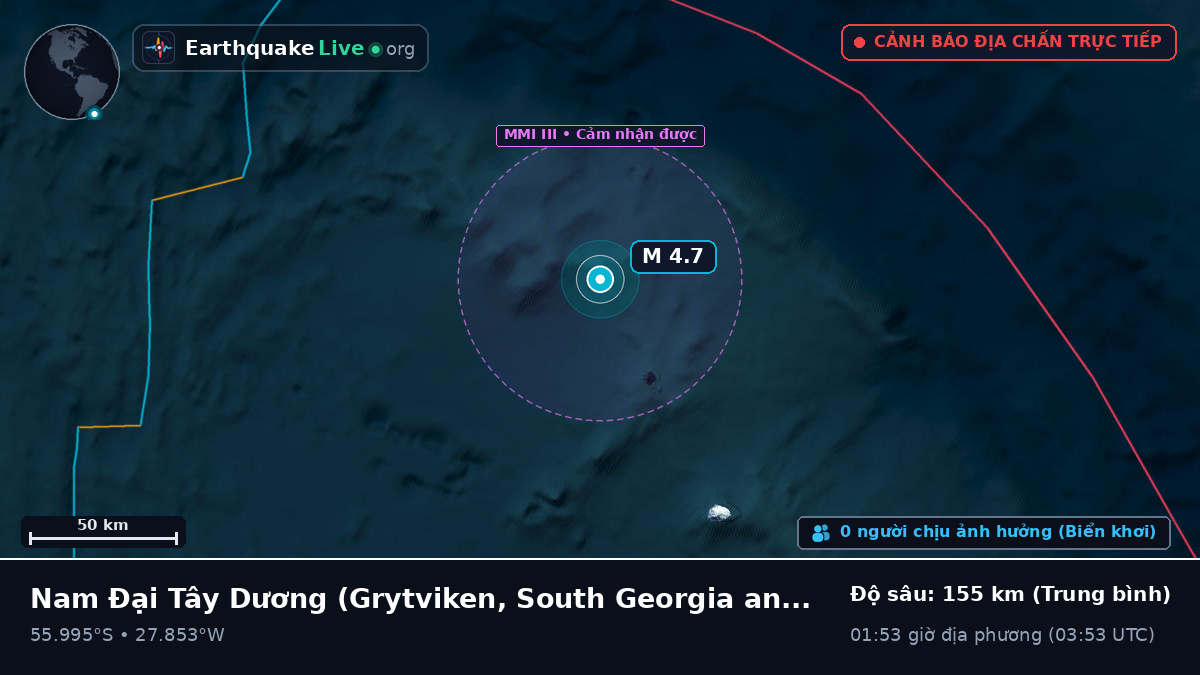 Nam Đại Tây Dương (South Georgia and the Islands)