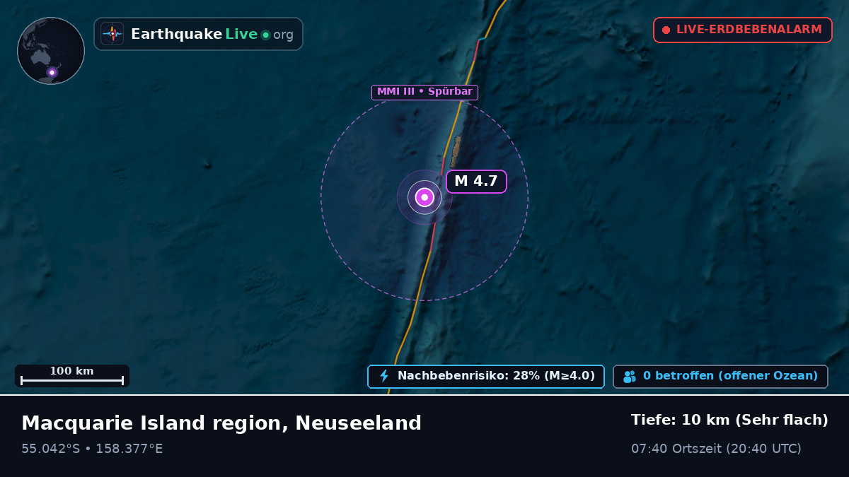 Südpazifik (Neuseeland)