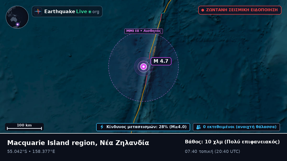 Νότιος Ειρηνικός Ωκεανός (Νέα Ζηλανδία)