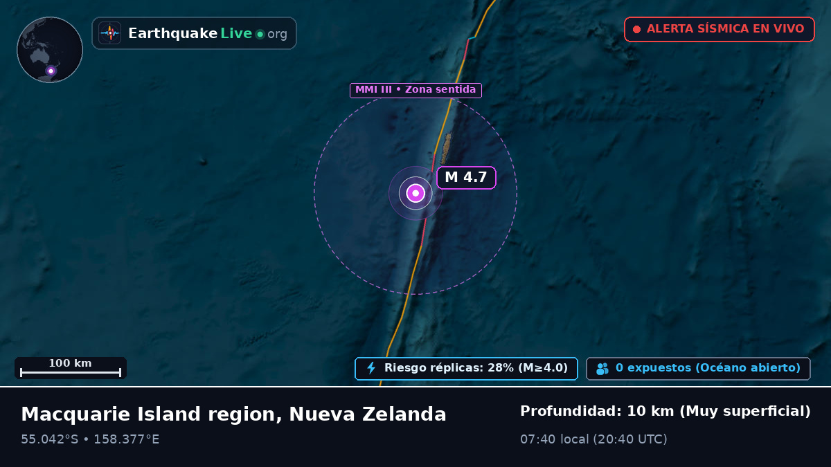 Océano Pacífico Sur (Nueva Zelanda)