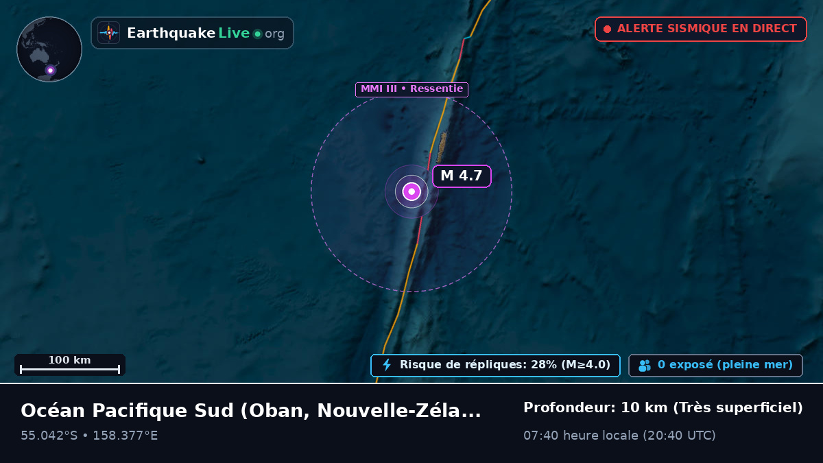Océan Pacifique Sud (Nouvelle-Zélande)