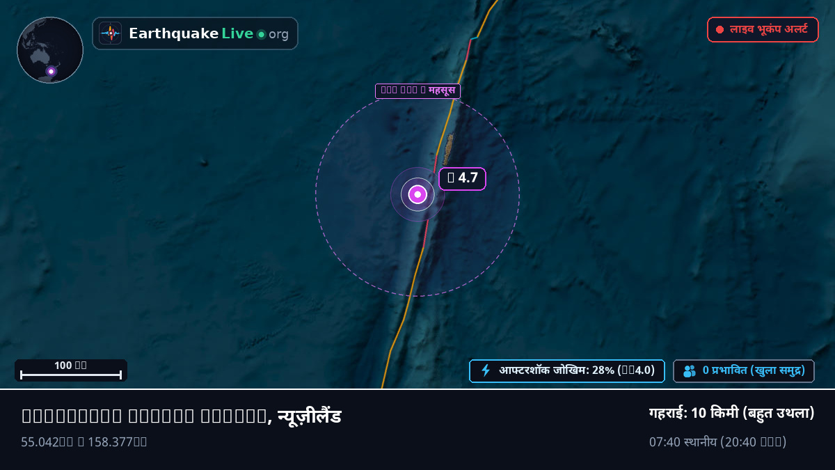 दक्षिणी प्रशांत महासागर (न्यूज़ीलैंड)