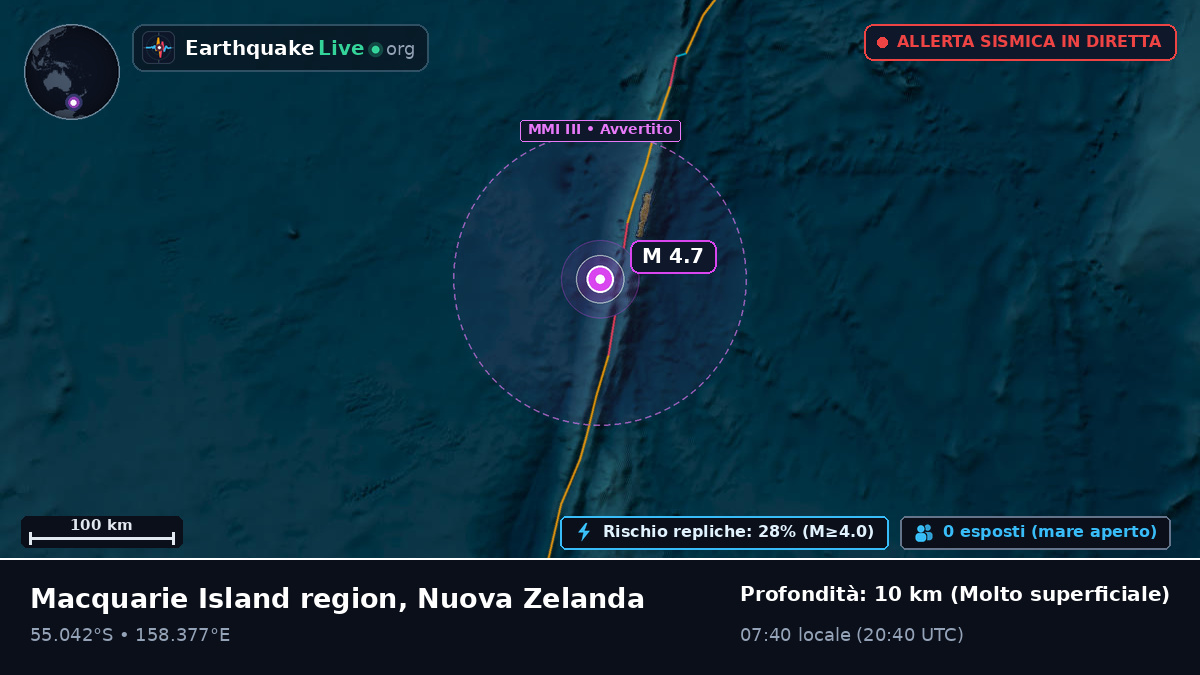 Oceano Pacifico meridionale (Nuova Zelanda)