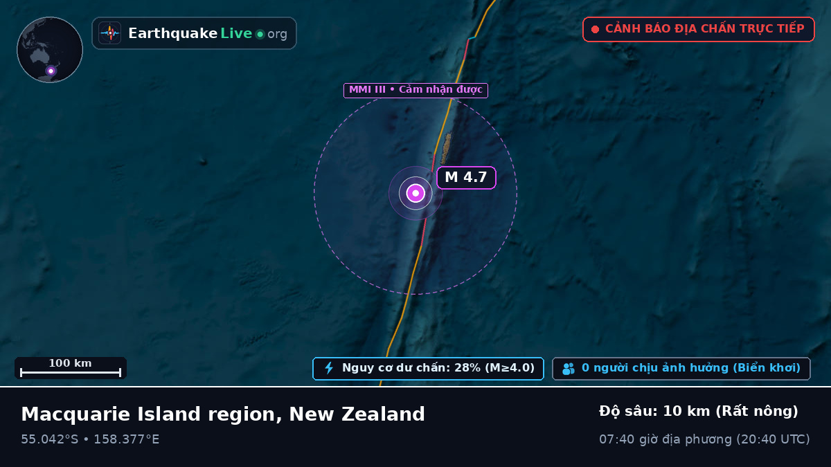 Nam Thái Bình Dương (New Zealand)