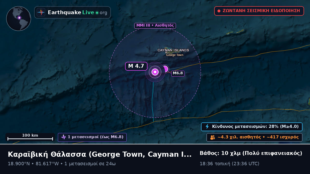 Καραϊβική Θάλασσα (Cayman Islands)