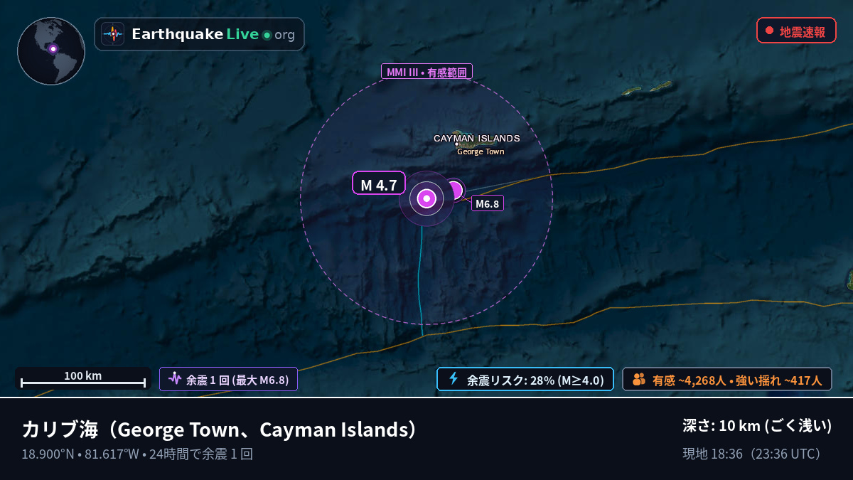 カリブ海 (Cayman Islands)