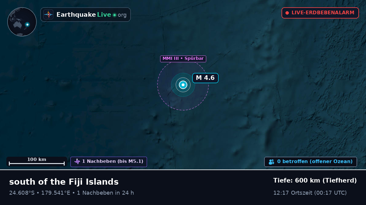 Südpazifik (Kermadec Islands)
