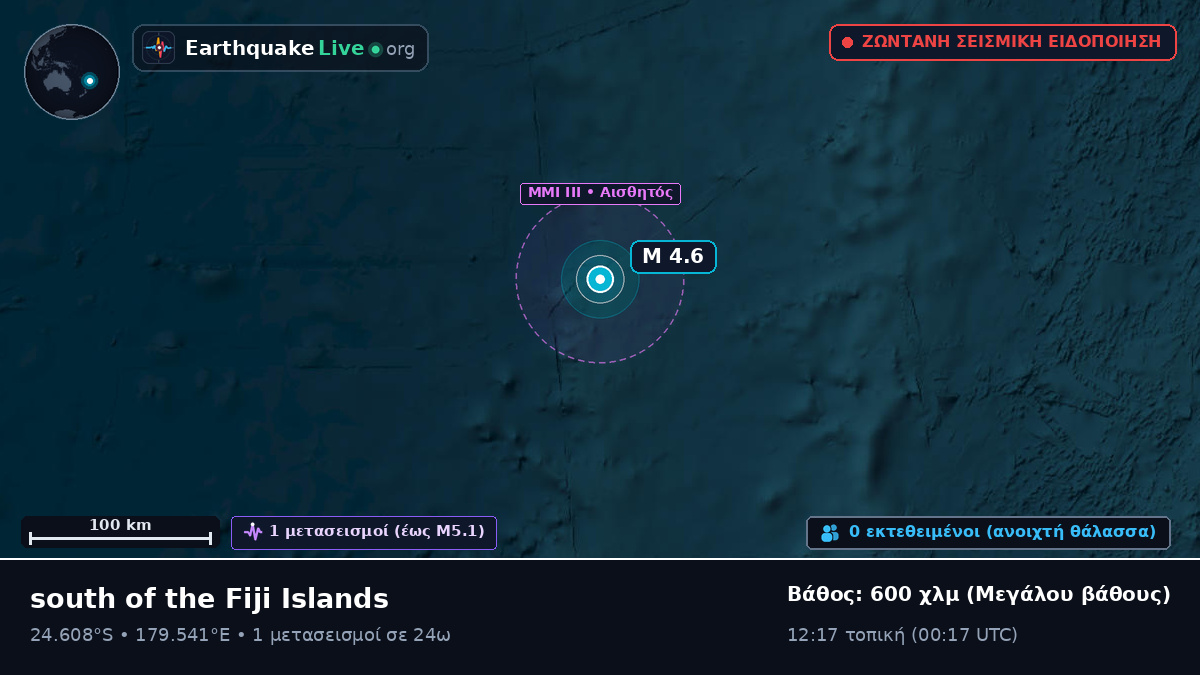 Νότιος Ειρηνικός Ωκεανός (Kermadec Islands)