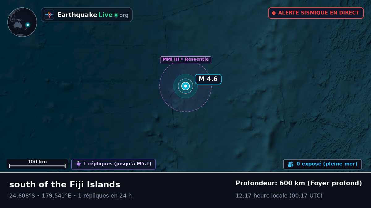Océan Pacifique Sud (Kermadec Islands)