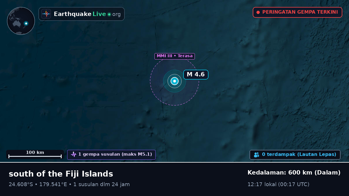 Samudra Pasifik Selatan (Kermadec Islands)