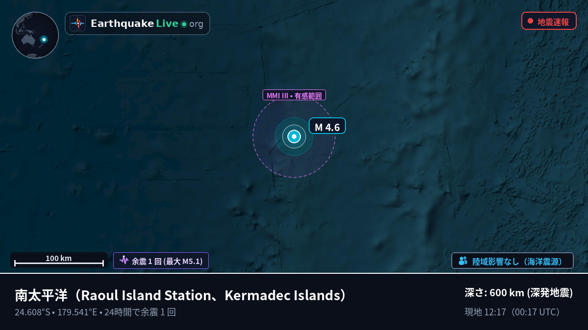南太平洋 (Kermadec Islands)