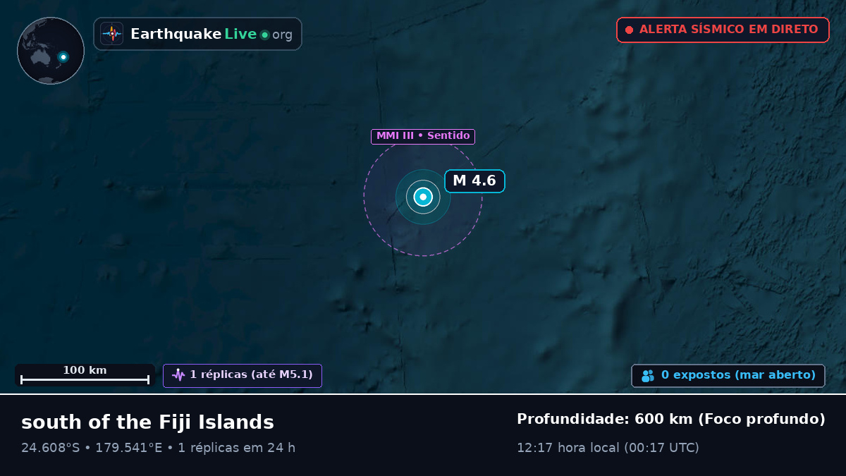 Oceano Pacífico Sul (Kermadec Islands)