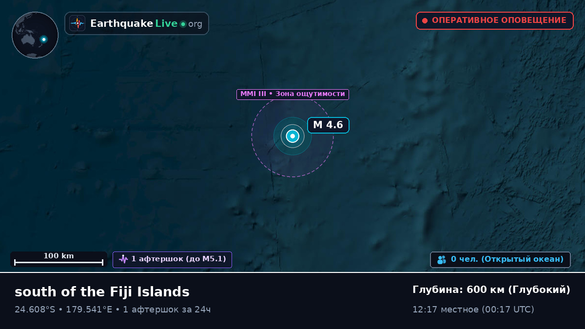 Южная часть Тихого океана (Kermadec Islands)