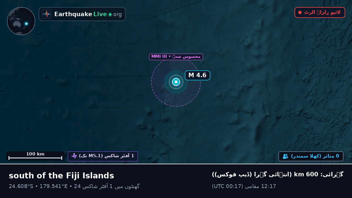 جنوبی بحر الکاہل (Kermadec Islands)