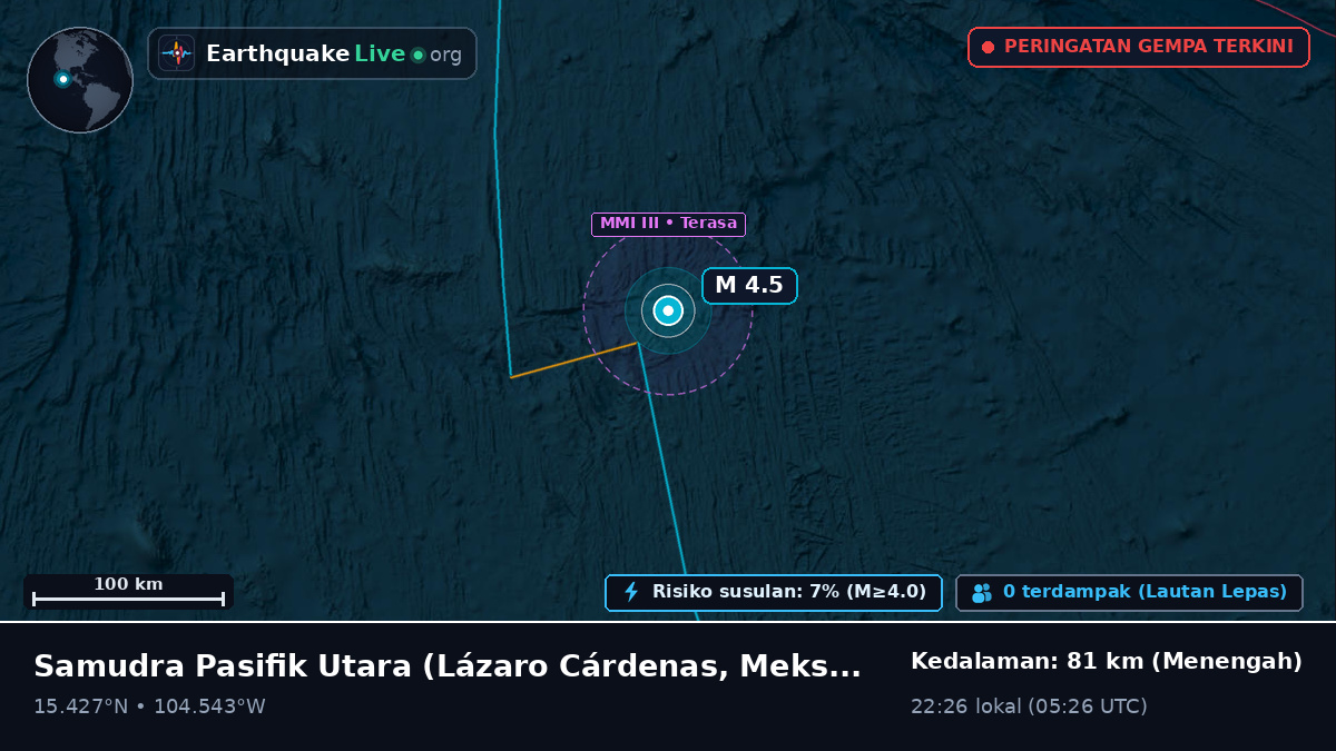 Samudra Pasifik Utara (Meksiko)
