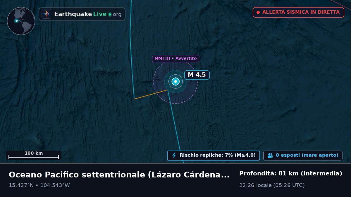 Oceano Pacifico settentrionale (Messico)