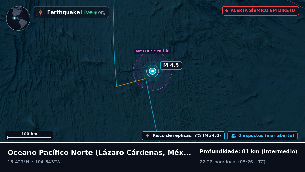 Oceano Pacífico Norte (México)