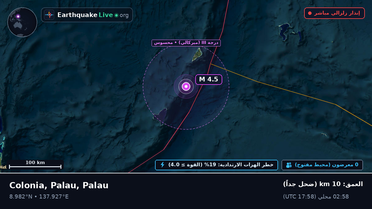 بحر الفلبين (Palau)