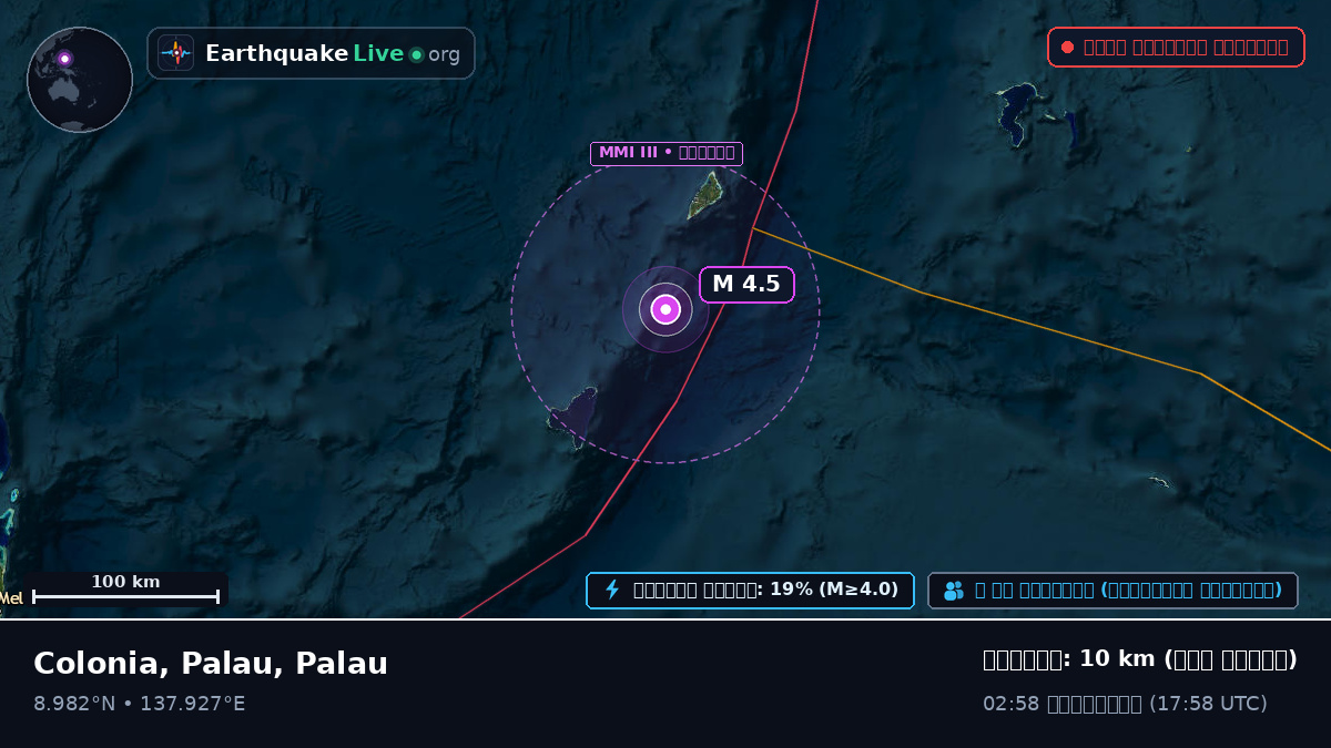 ফিলিপাইন সাগর (Palau)
