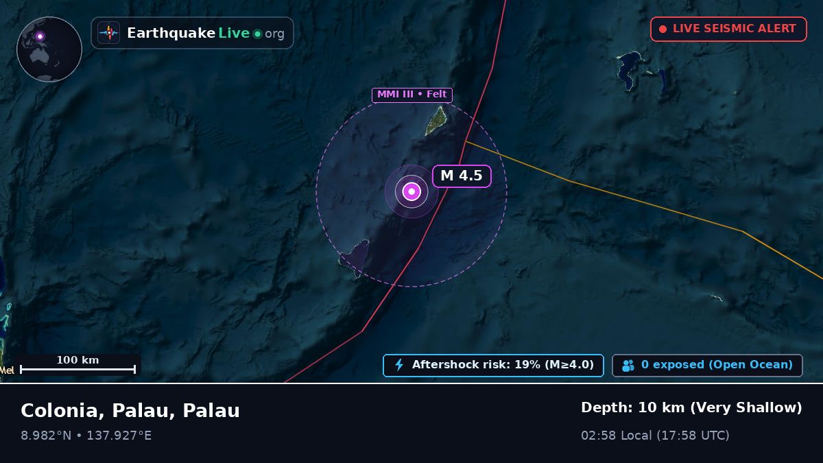 Philippine Sea (Palau)
