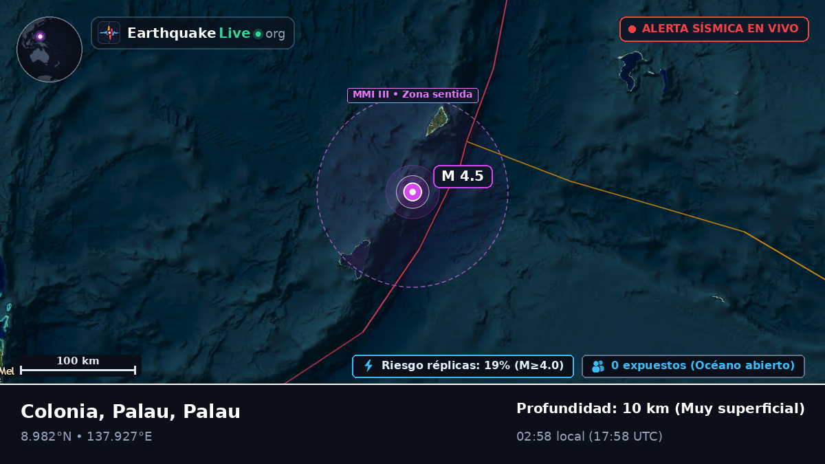 Mar de Filipinas (Palau)