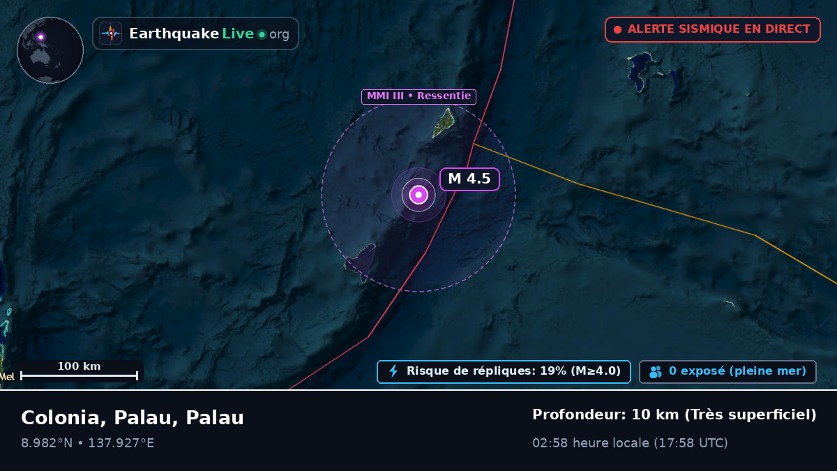 Mer des Philippines (Palau)