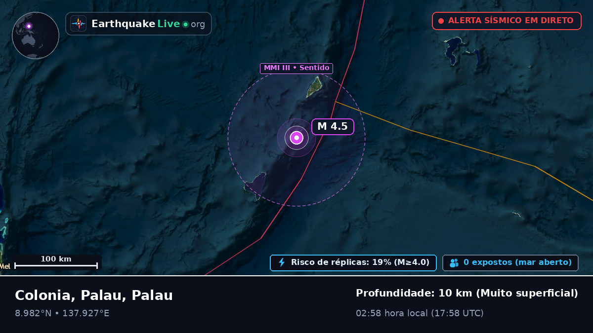 Mar das Filipinas (Palau)