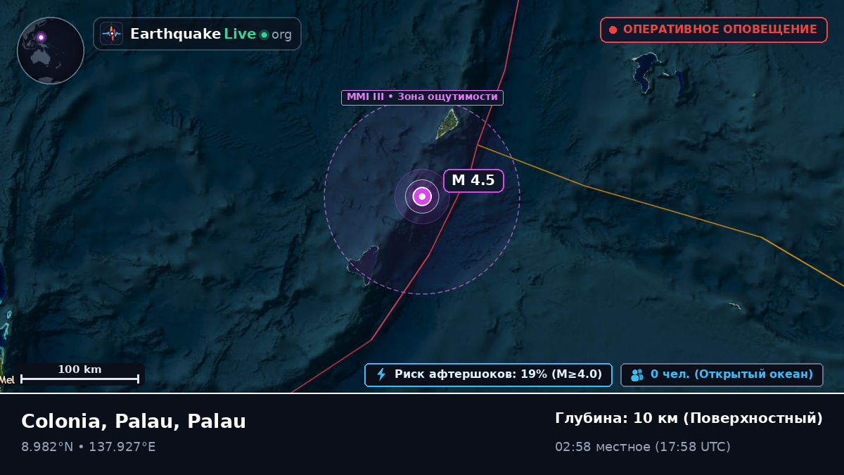 Филиппинское море (Palau)