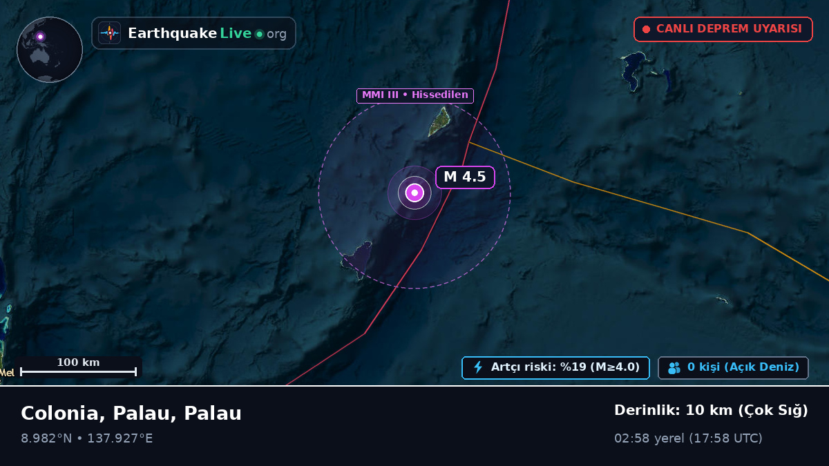 Filipin Denizi (Palau)