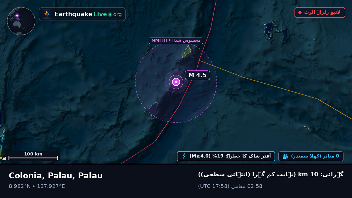 بحیرہ فلپائن (Palau)