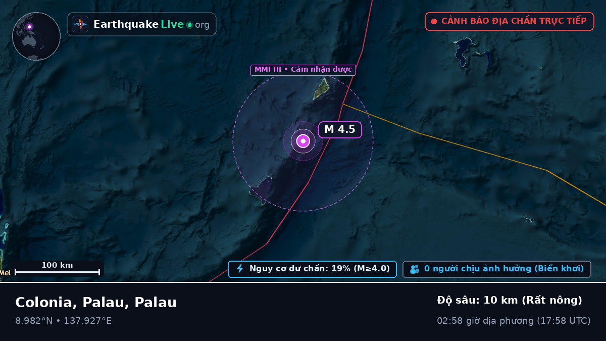 Biển Philippines (Palau)