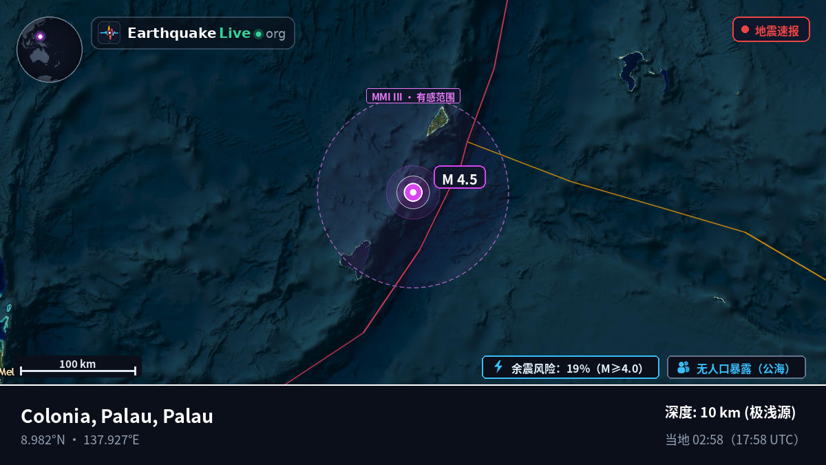 菲律宾海 (Palau)