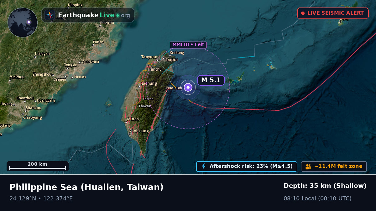 Philippine Sea (Taiwan)